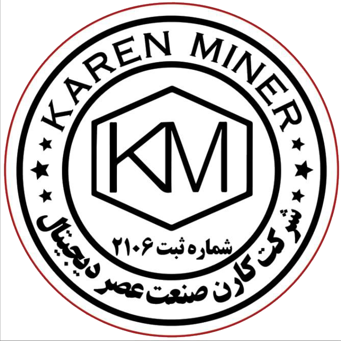 کارن ماینر
